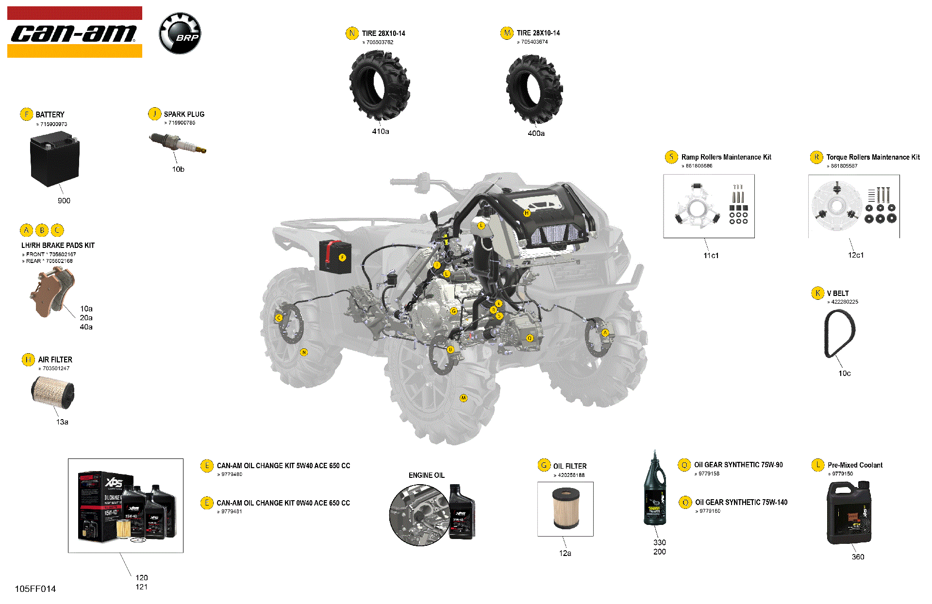 An Image of a Genuine Can-Am Parts Schematic Diagram showing the schematic - SERVICE - MAINTENANCE PARTS & FLUIDS