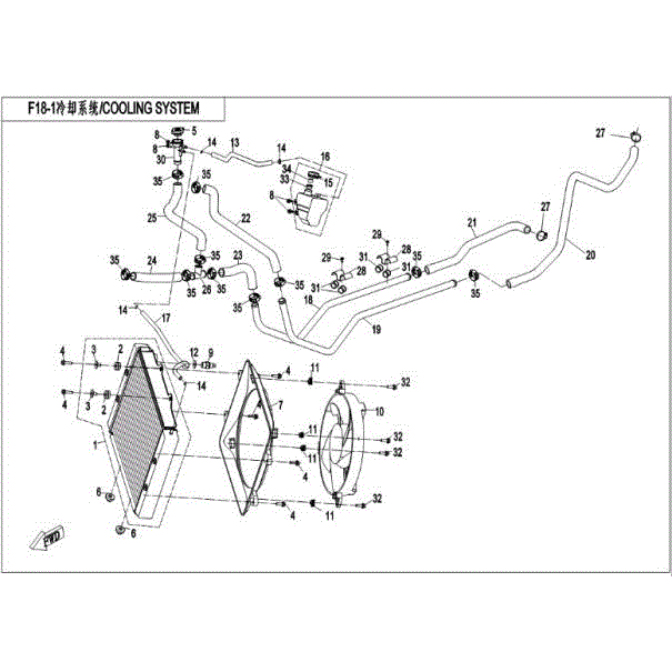 An Image of a Genuine CFMOTO Parts Schematic Diagram showing the schematic - COOLING SYSTEM - 2016 CFMOTO ZFORCE 500