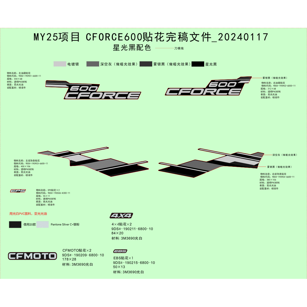An Image of a genuine CFMOTO Parts Schematic Diagram showing the group - DECAL KITS (NEBULA BLACK) - 2025 CFMOTO CFORCE 600