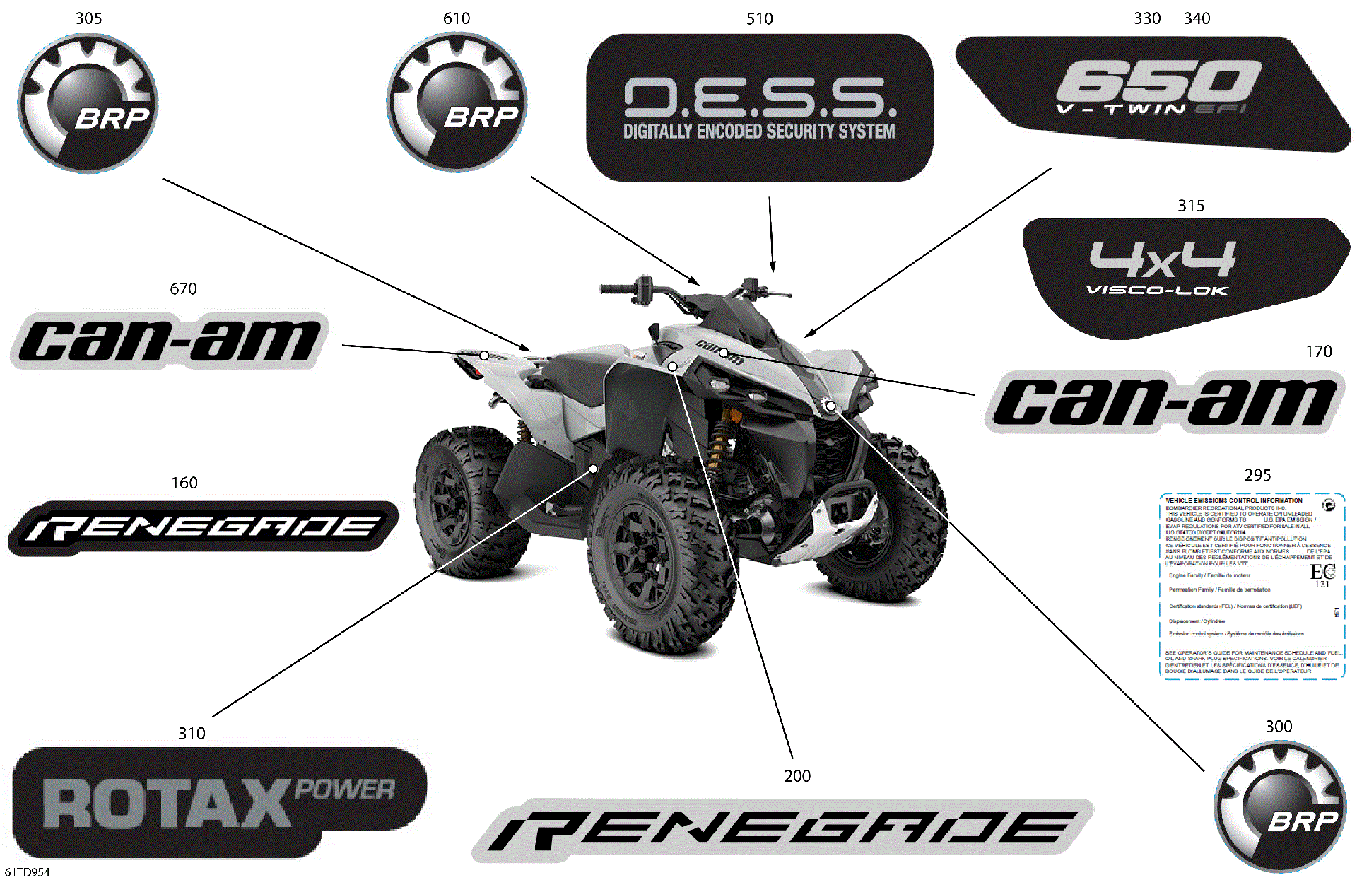 An Image of a Genuine Can-Am Parts Schematic Diagram showing the schematic - BODY - FEATURE DECALS