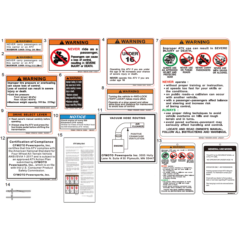 An Image of a genuine CFMOTO Parts Schematic Diagram showing the group - WARNING DECAL (NA) - 2025 CFMOTO CFORCE 400
