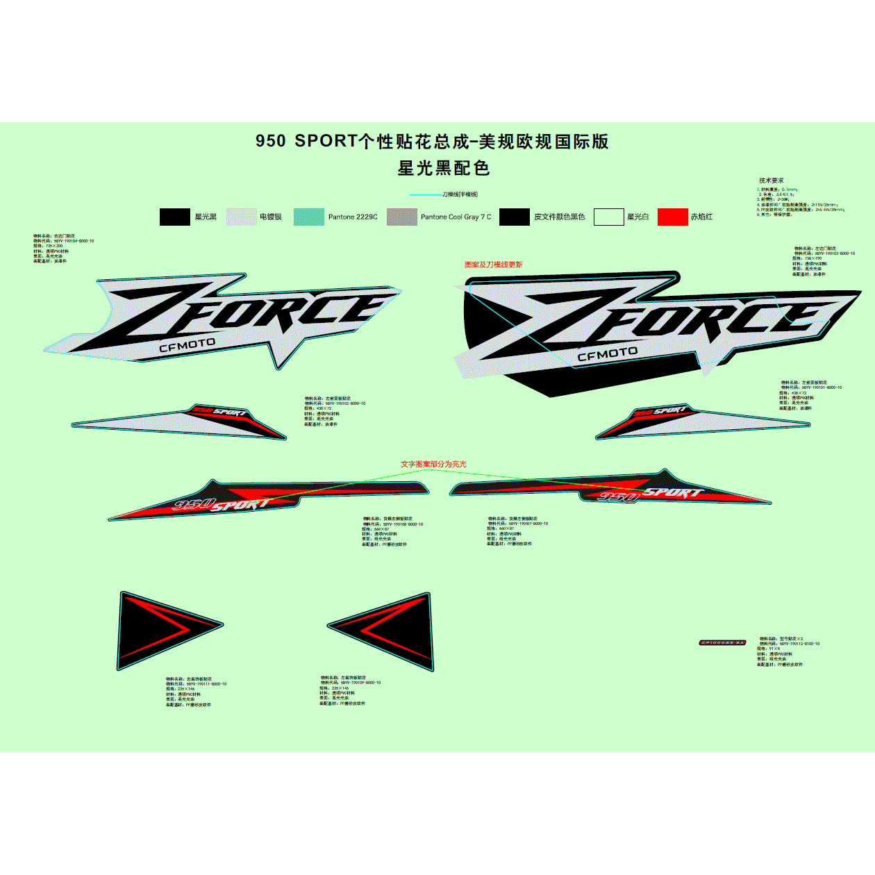 An Image of a Genuine CFMOTO Parts Schematic Diagram showing the schematic - DECAL (NEBULA BLACK) - 2023 CFMOTO ZFORCE 950 Sport