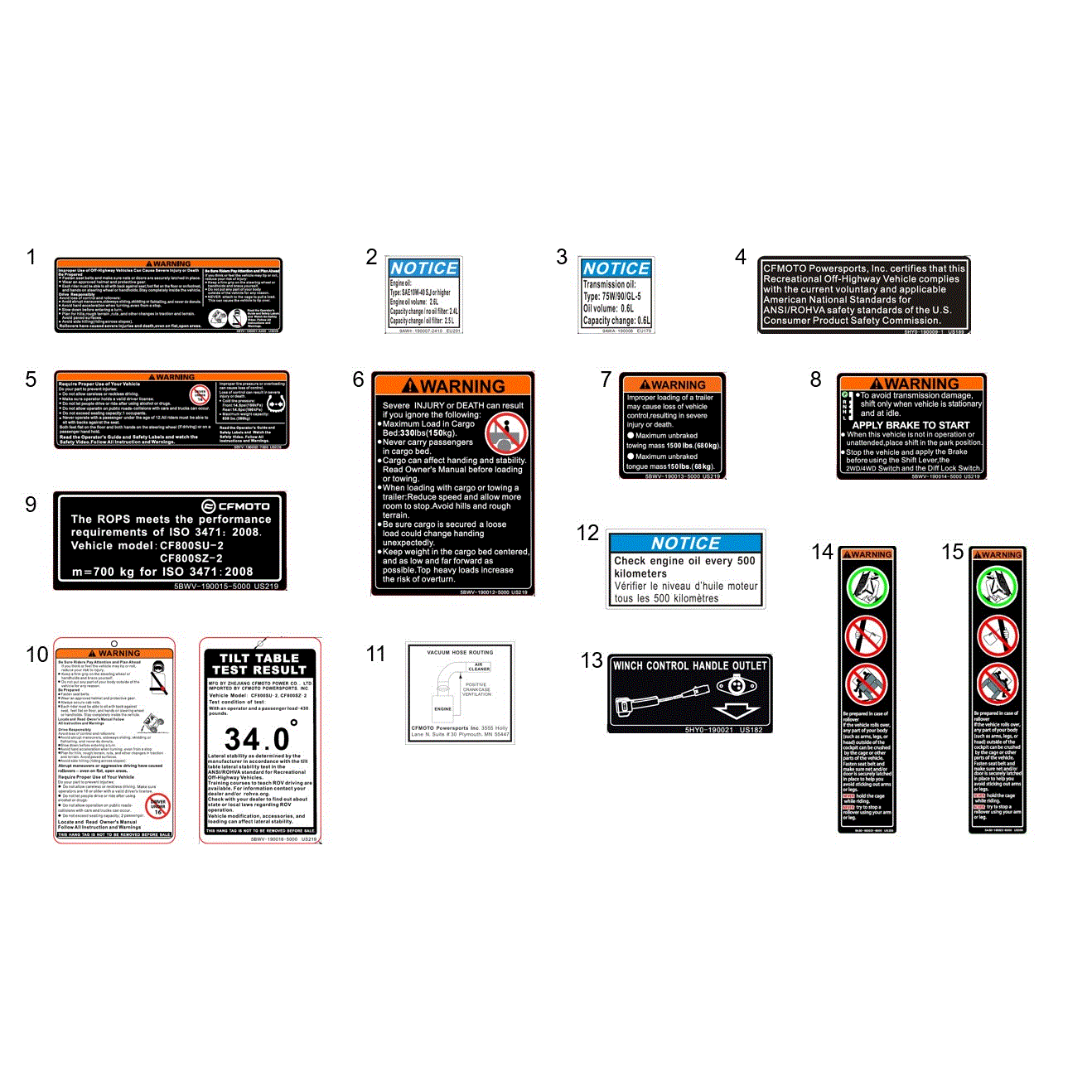An Image of a Genuine CFMOTO Parts Schematic Diagram showing the schematic - WARNING LABEL - 2024 CFMOTO ZFORCE 950 Trail