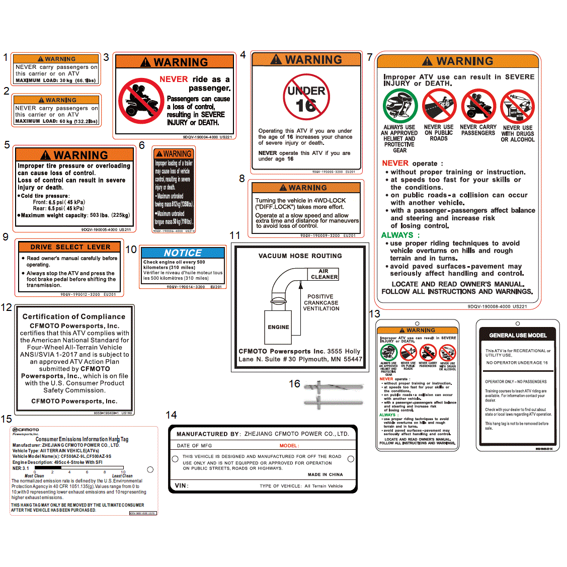 An Image of a genuine CFMOTO Parts Schematic Diagram showing the group - WARNING DECAL - 2022 CFMOTO CFORCE 500