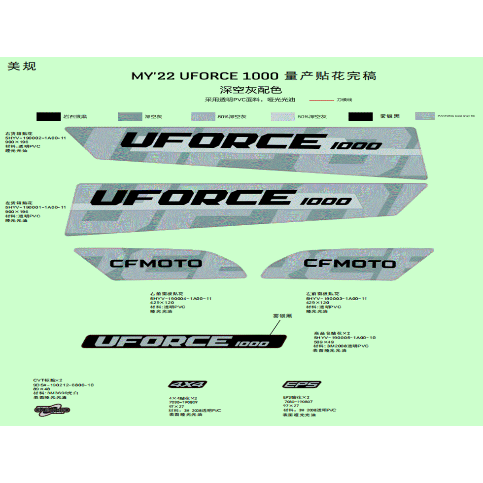 An Image of a Genuine CFMOTO Parts Schematic Diagram showing the schematic - DECAL KIT - 2022 CFMOTO UFORCE 1000