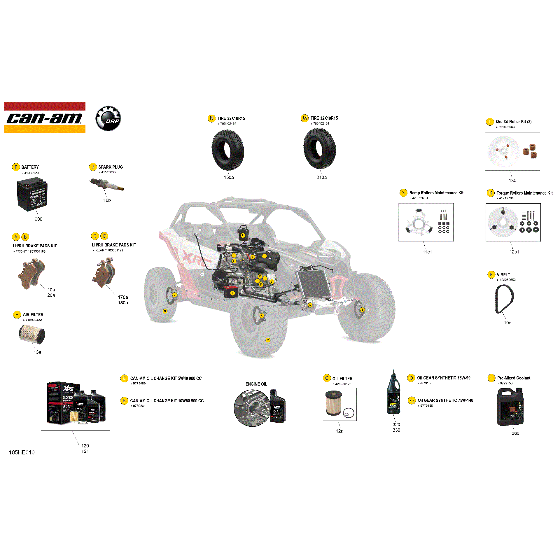 An Image of a Genuine Can-Am Parts Schematic Diagram showing the schematic - SERVICE - MAINTENANCE PARTS & FLUIDS