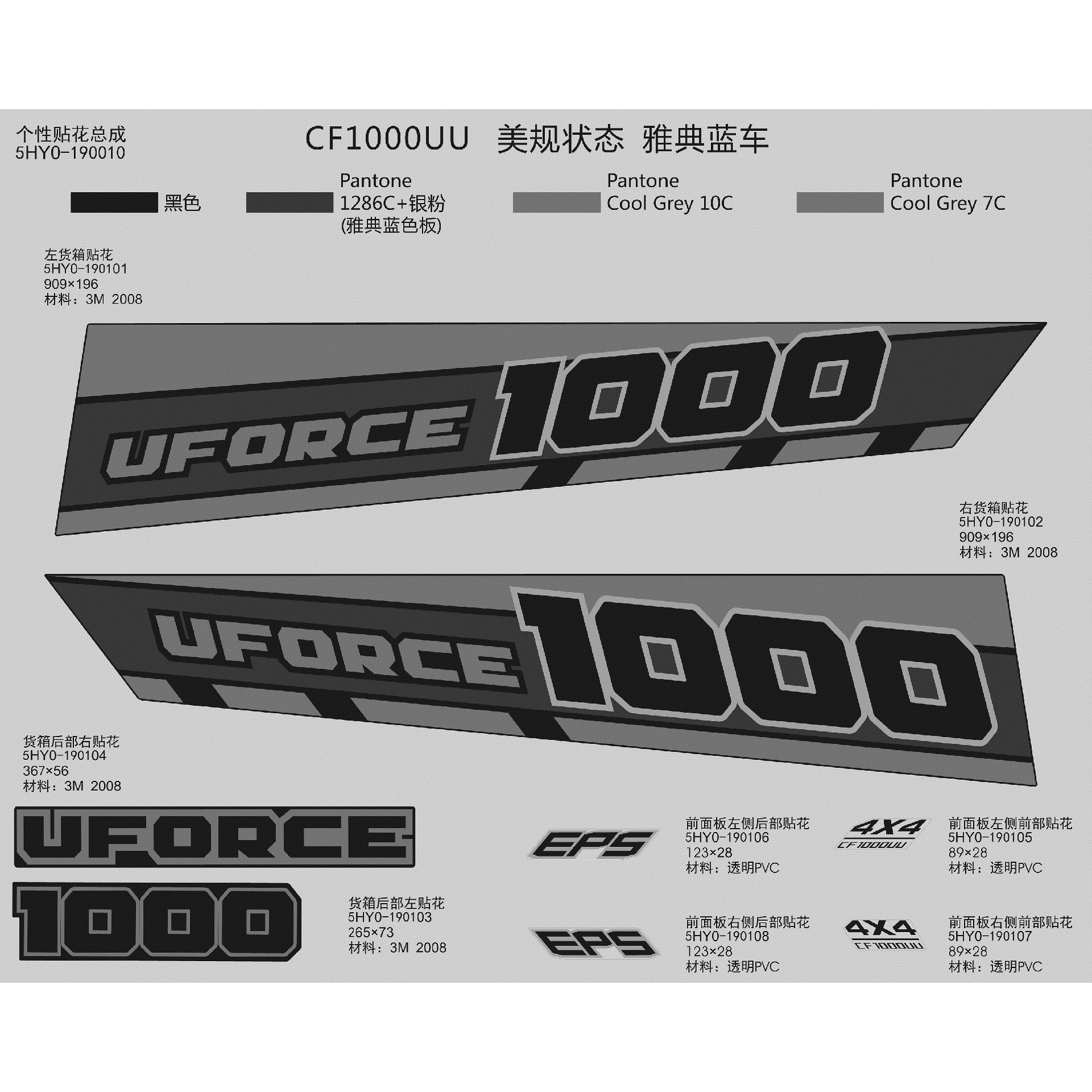 An Image of a Genuine CFMOTO Parts Schematic Diagram showing the schematic - DECAL KITS (TITANIUM GREY) - 2019 CFMOTO UFORCE 1000