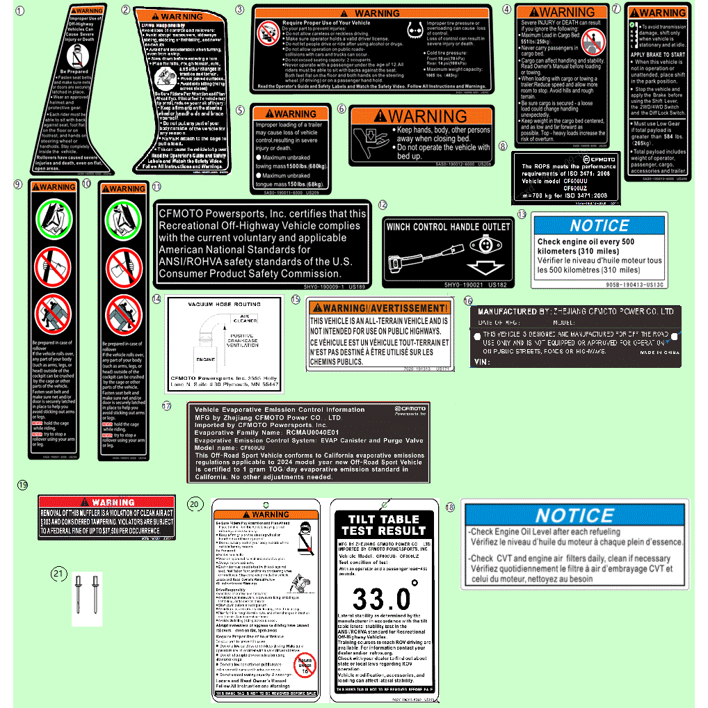An Image of a Genuine CFMOTO Parts Schematic Diagram showing the schematic - WARNING DECAL(NA) - 2024 CFMOTO UFORCE 600