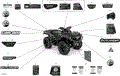 DECALS - XT - 2020 CAN AM OUTLANDER 650 EFI / DPS / XT / HUNTING