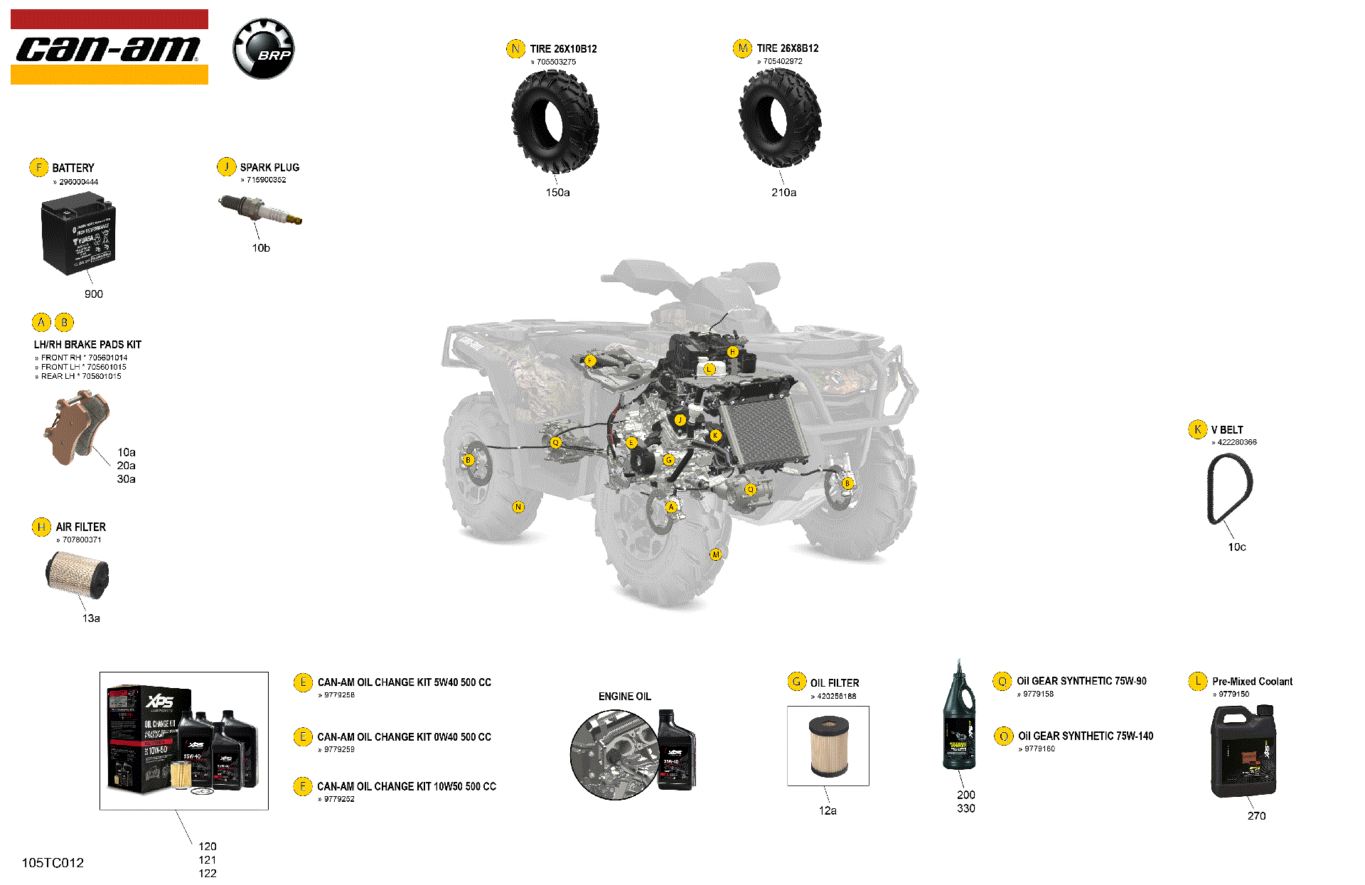 An Image of a Genuine Can-Am Parts Schematic Diagram showing the schematic - SERVICE - MAINTENANCE PARTS & FLUIDS