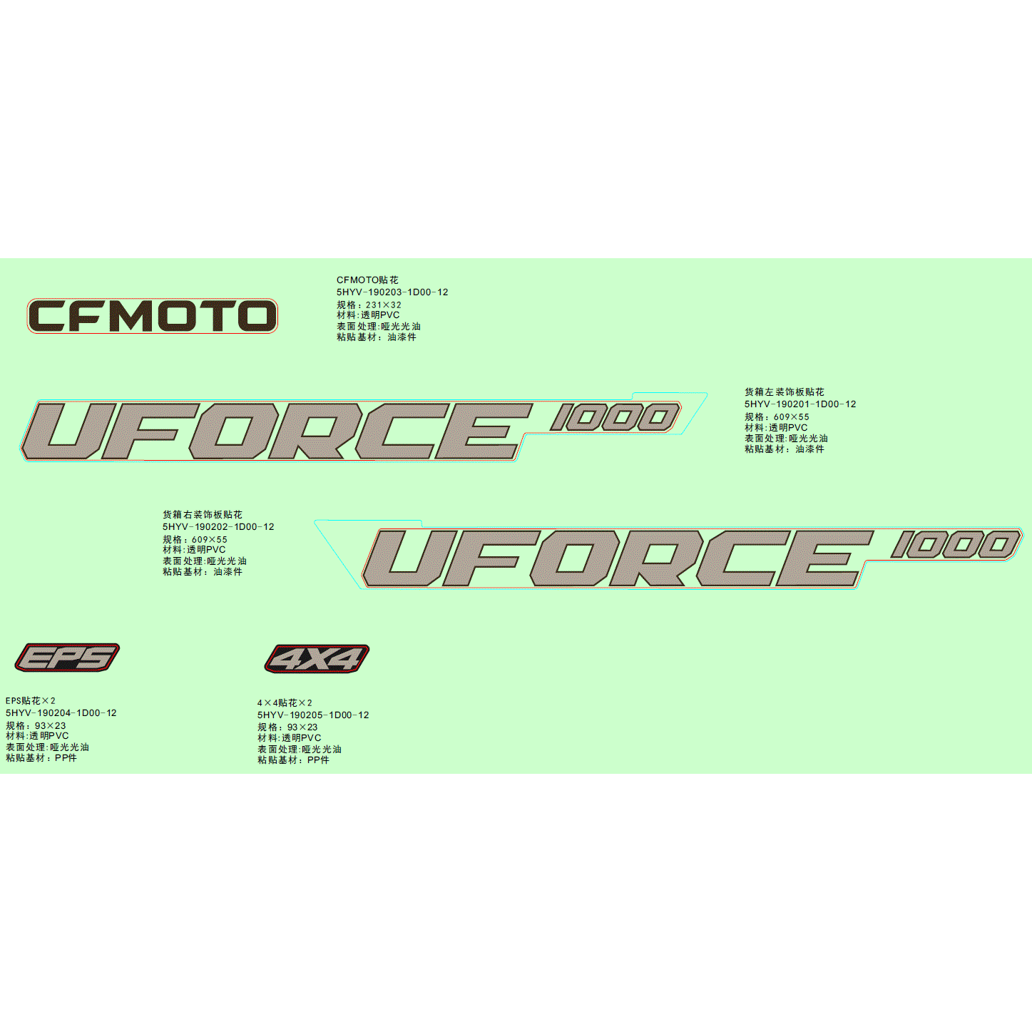 An Image of a Genuine CFMOTO Parts Schematic Diagram showing the schematic - DECAL KITS (2) (INTERNATIONAL - 2024 CFMOTO UFORCE 1000