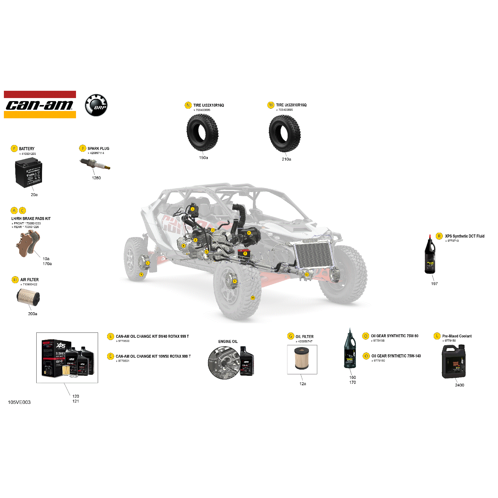 An Image of a Genuine Can-Am Parts Schematic Diagram showing the schematic - SERVICE - MAINTENANCE PARTS & FLUIDS