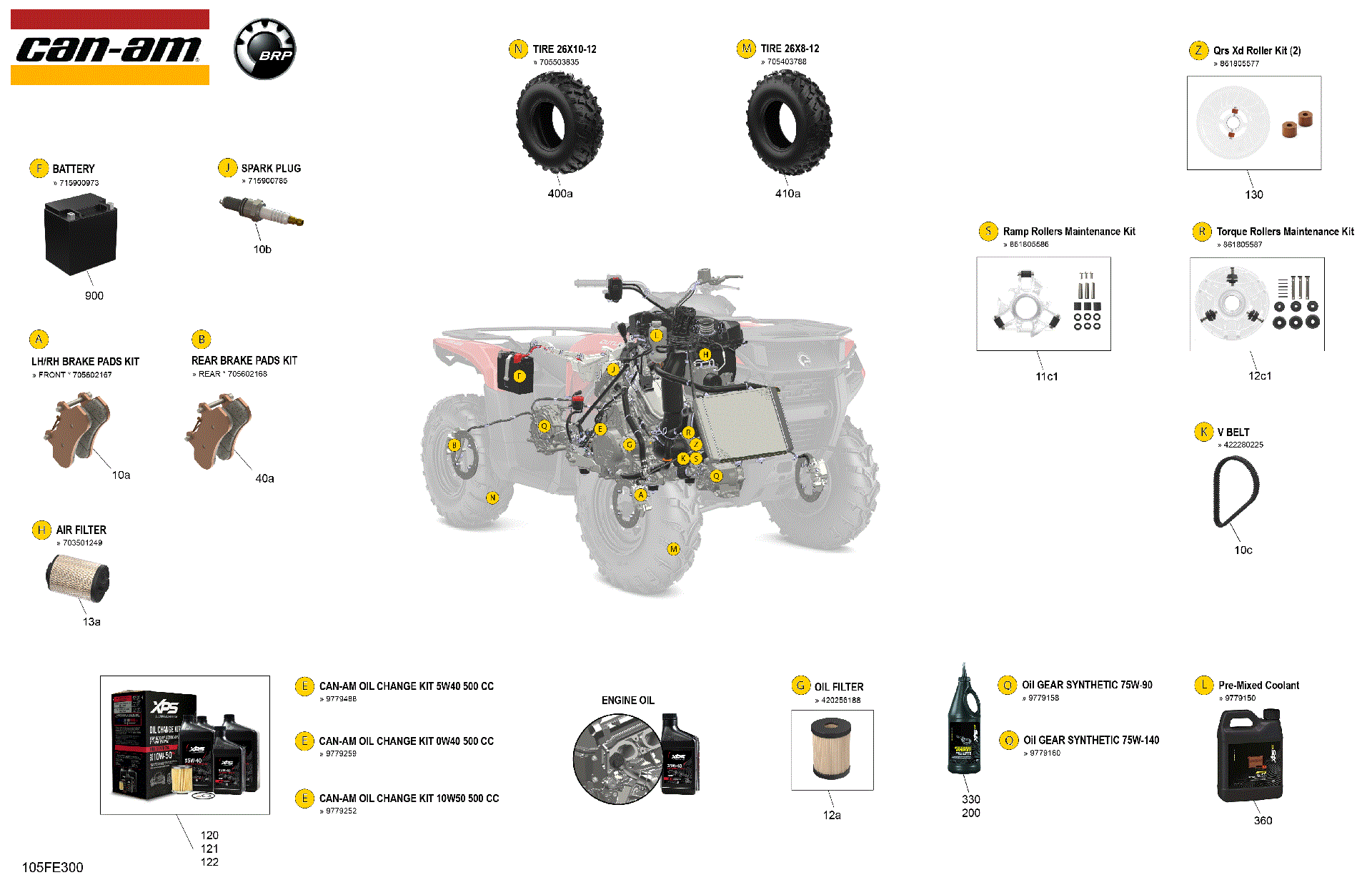 An Image of a Genuine Can-Am Parts Schematic Diagram showing the schematic - SERVICE - MAINTENANCE PARTS & FLUIDS