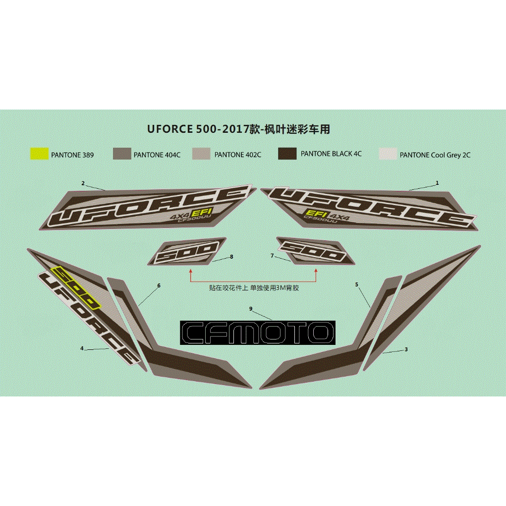 An Image of a Genuine CFMOTO Parts Schematic Diagram showing the schematic - 2017 MODELS USA MAPLE CAMO DECALS - 2017 CFMOTO UFORCE 500