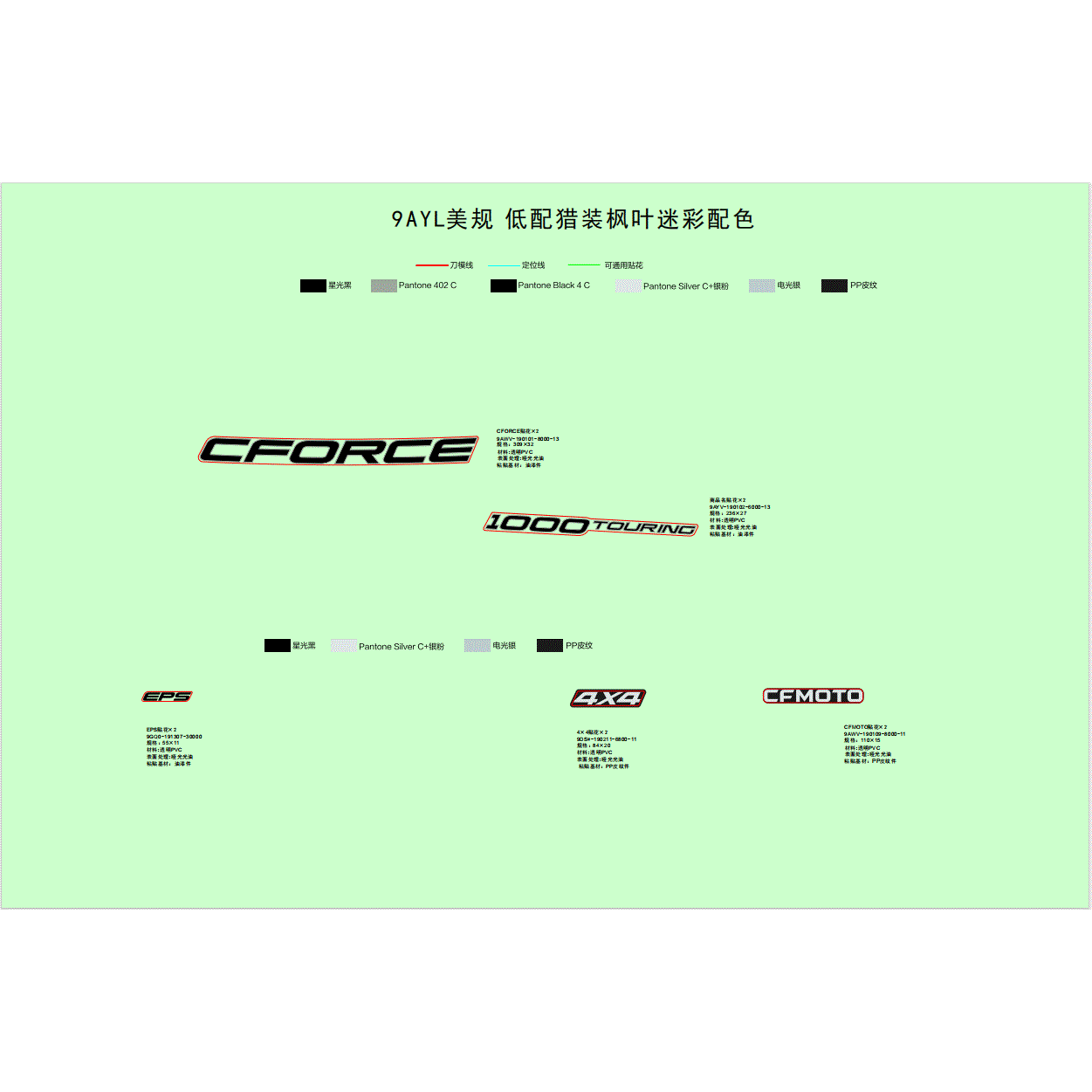 An Image of a genuine CFMOTO Parts Schematic Diagram showing the group - DECAL - 2025 CFMOTO CFORCE 1000 TOURING