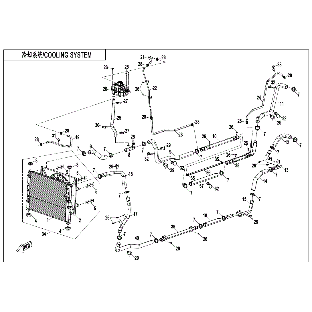 An Image of a Genuine CFMOTO Parts Schematic Diagram showing the schematic - COOLING SYSTEM - 2025 CFMOTO UFORCE U10XL PRO