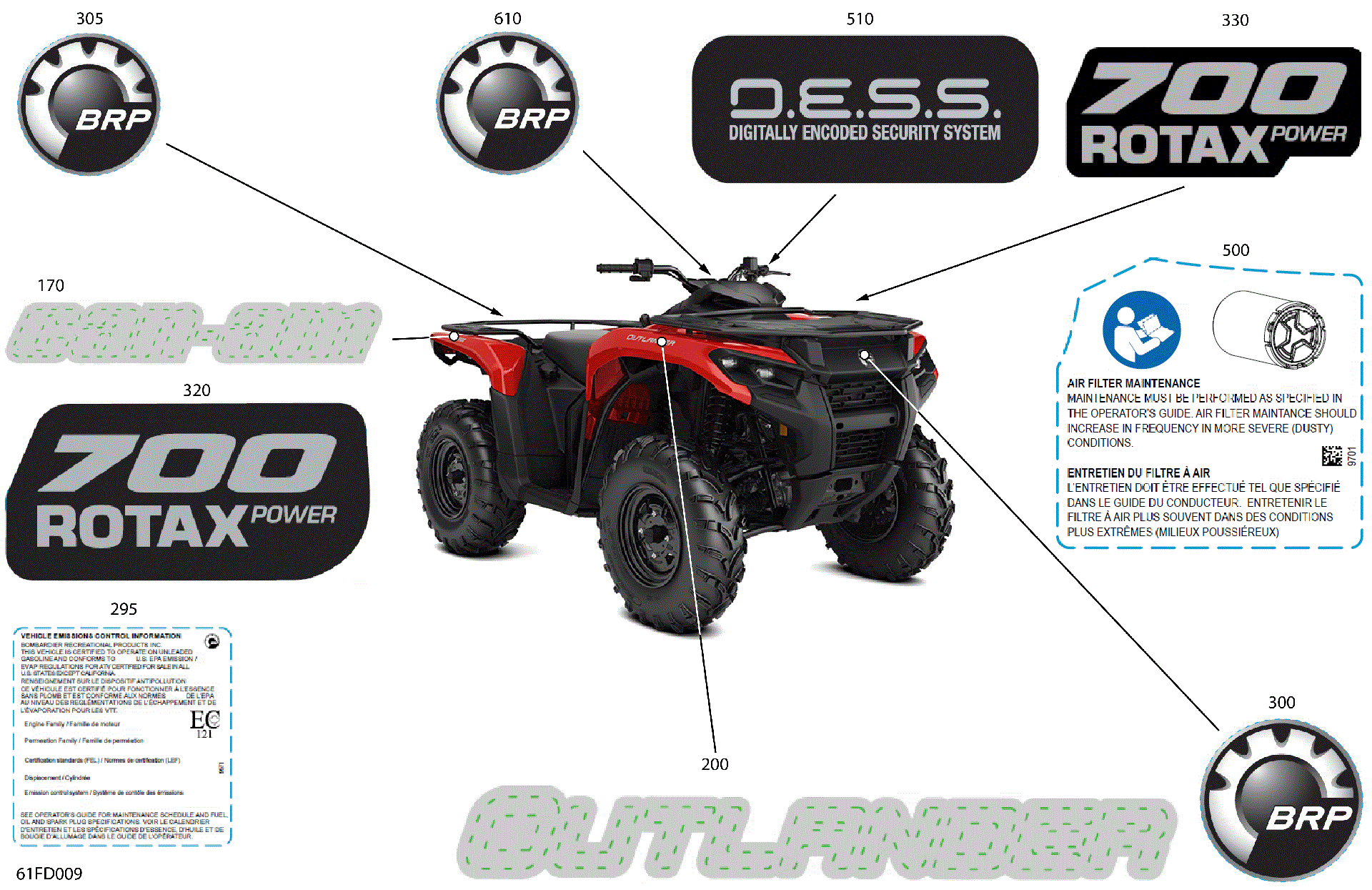 An Image of a Genuine Can-Am Parts Schematic Diagram showing the schematic - BODY - FEATURE DECALS