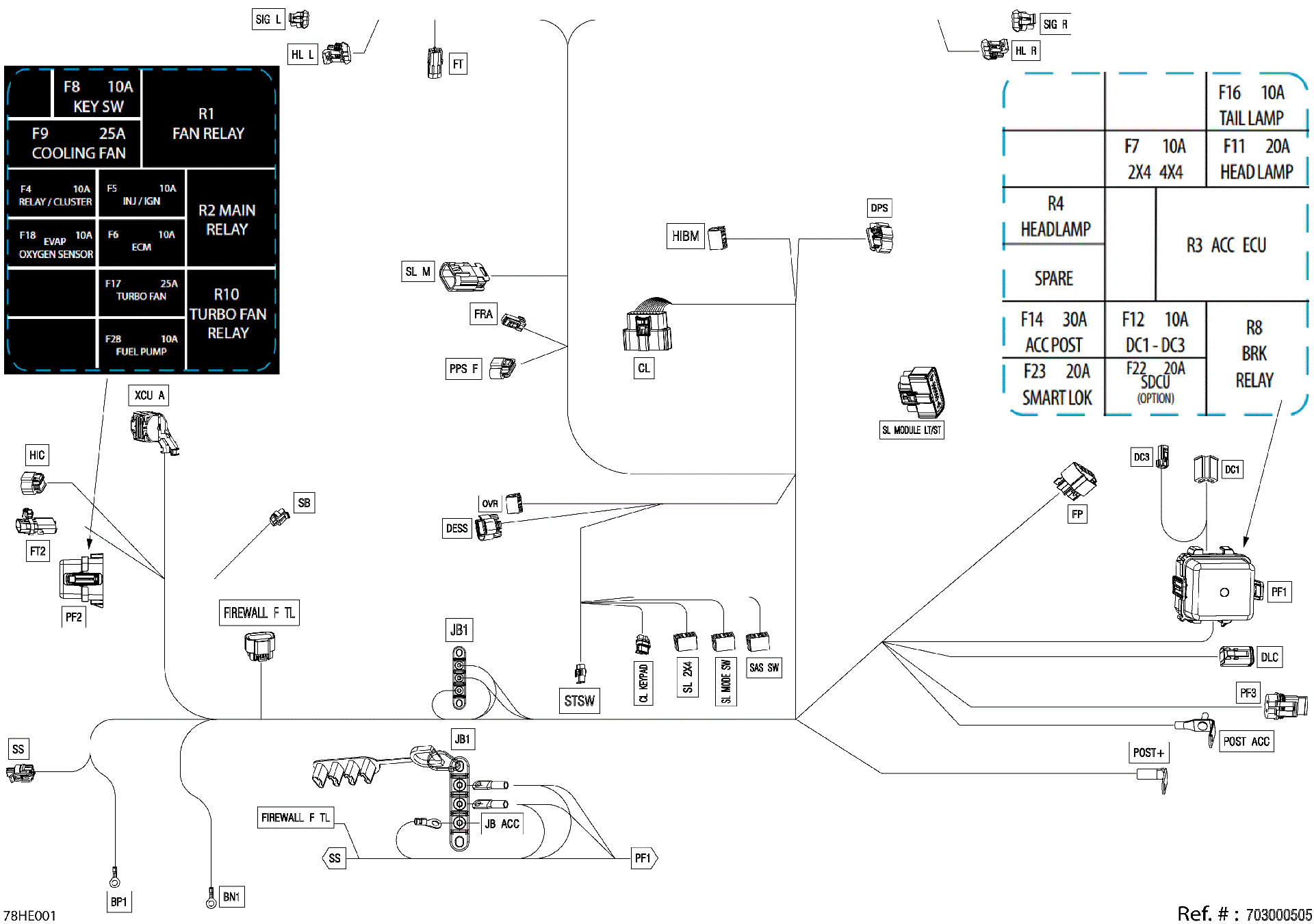 An Image of a Genuine Can-Am Parts Schematic Diagram showing the schematic - ELECTRIC - MAIN HARNESS - 710009540
