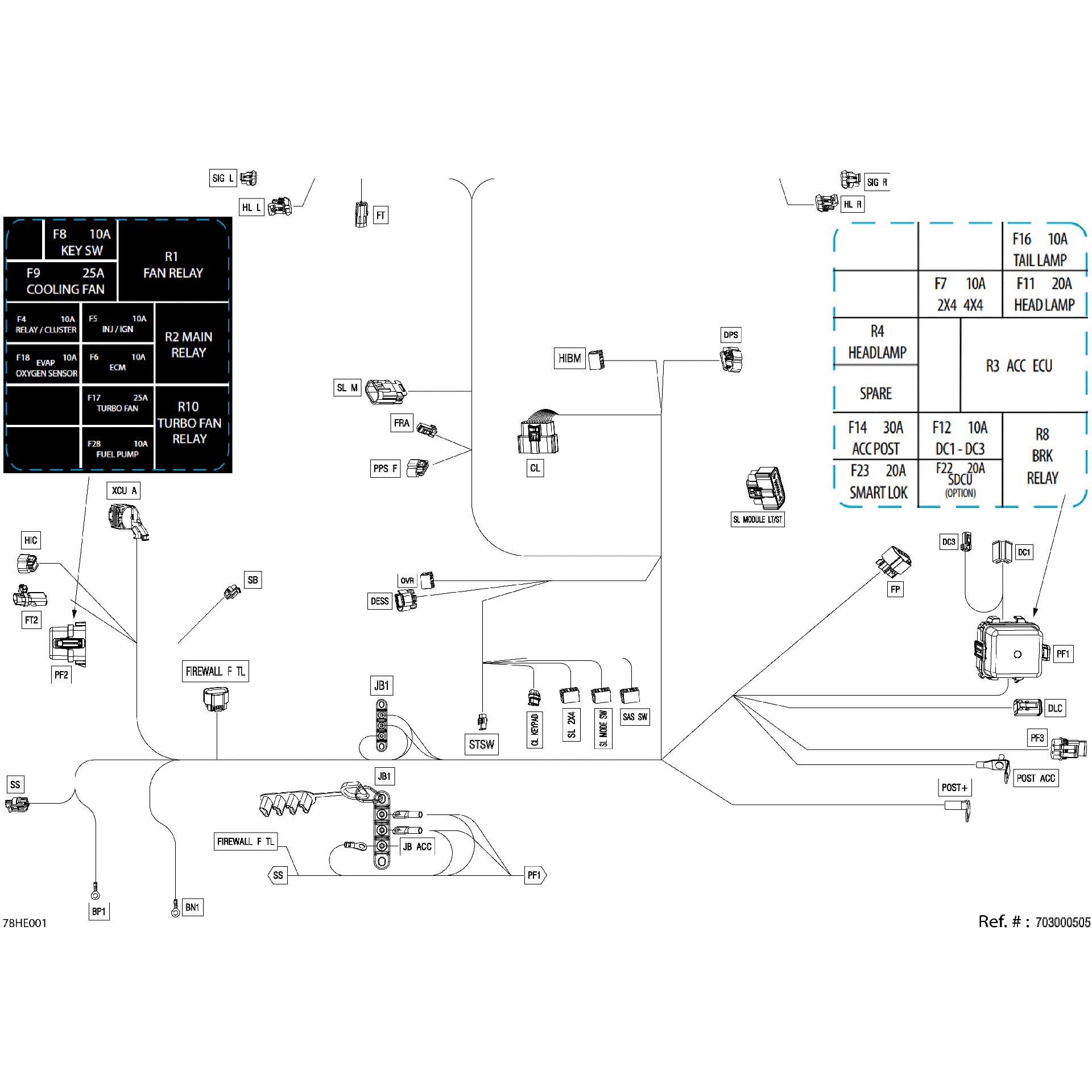 An Image of a Genuine Can-Am Parts Schematic Diagram showing the schematic - ELECTRIC - MAIN HARNESS - 710009540