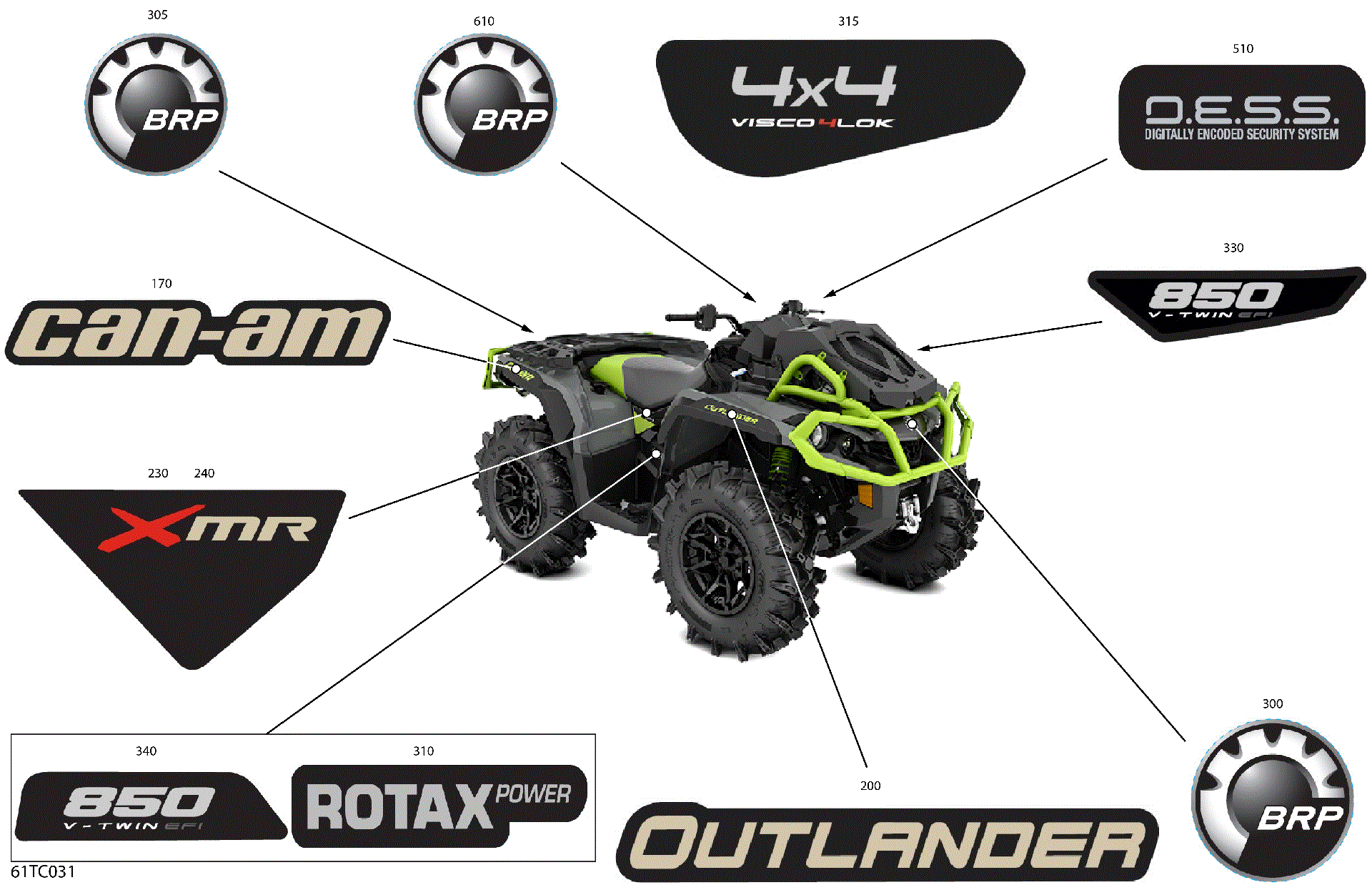 An Image of a Genuine Can-Am Parts Schematic Diagram showing the schematic - BODY - DECALS