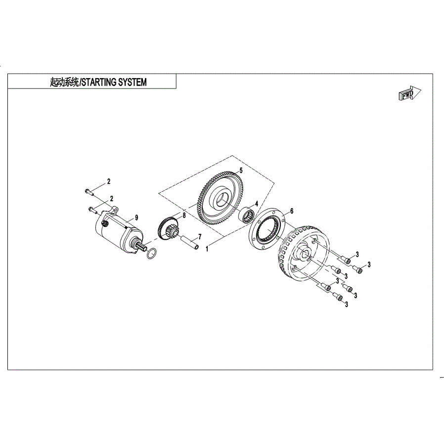 An Image of a Genuine CFMOTO Parts Schematic Diagram showing the schematic - STARTING SYSTEM - 2019 CFMOTO UFORCE 500