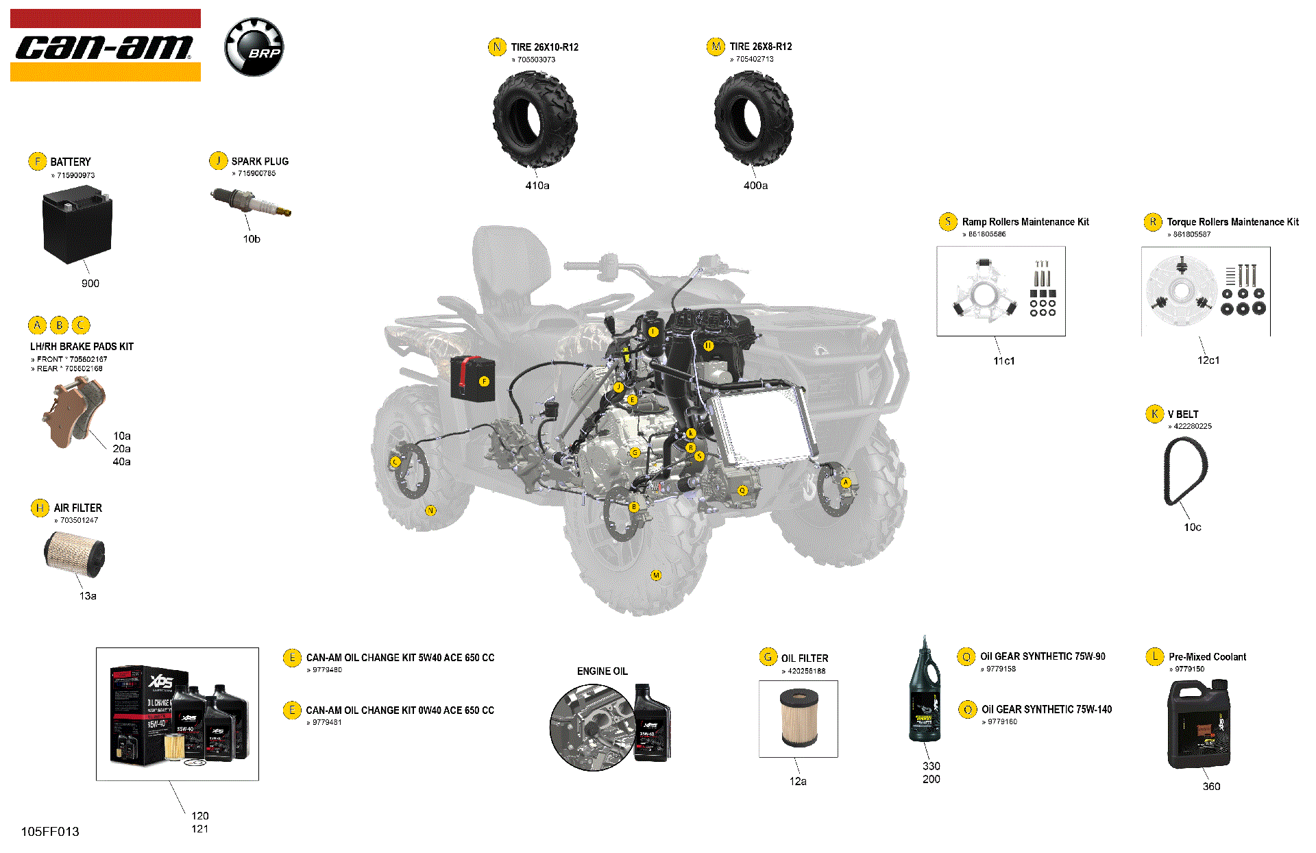 An Image of a Genuine Can-Am Parts Schematic Diagram showing the schematic - SERVICE - MAINTENANCE PARTS & FLUIDS