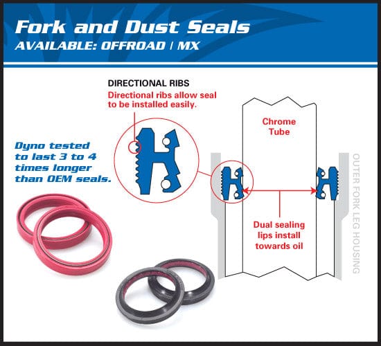 Fork & Dust Seal Kit 43MM by All Balls 56-133 Fork Seals