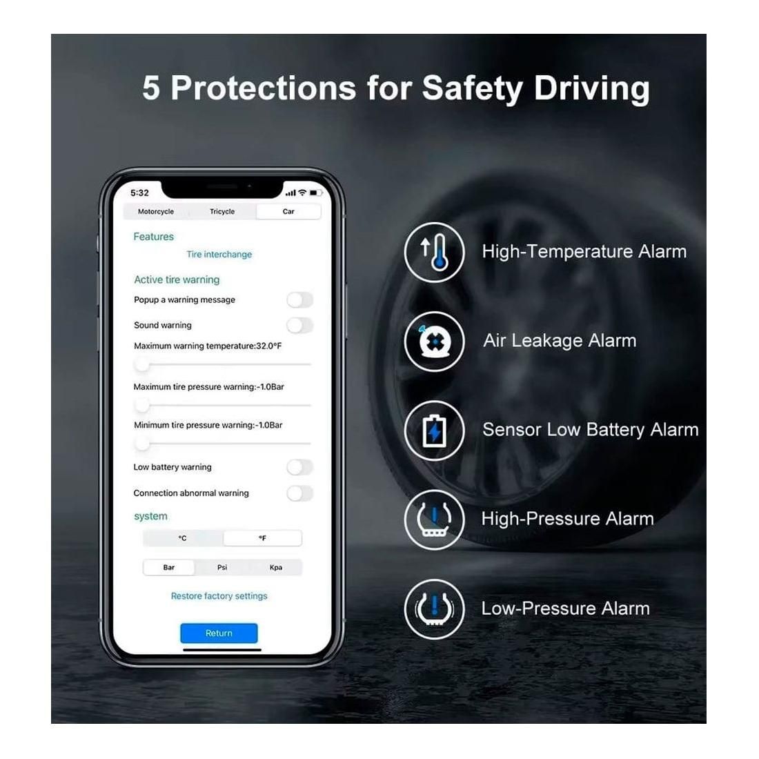 Motorcycle TPMS Tire Pressure Monitoring System Bluetooth by Witchdoctors 2TPMS-WD TPM Sensor