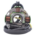 Stator by RM Stator