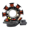 Stator by RM Stator