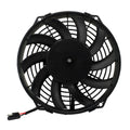 Radiator Cooling Fan by RM Stator