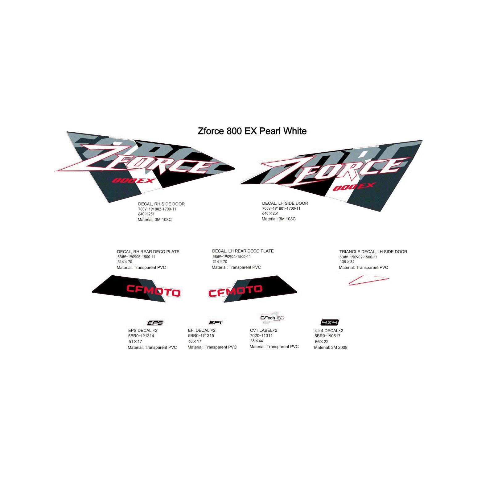 Triangle Decal Lh Side Door by CF Moto 5BWV-190902-1500-11 OEM Hardware 5BWV-190902-1500-11 Northstar Polaris