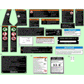 Warning Label Anti-Rolling Bar by CF Moto