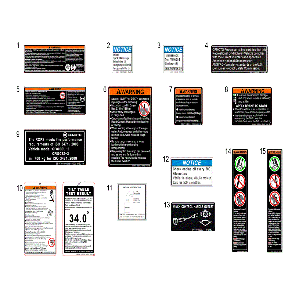 Warning Label Anti-Rolling Bar by CF Moto 5BWV-190015-5000 OEM Hardware 5BWV-190015-5000 Northstar Polaris