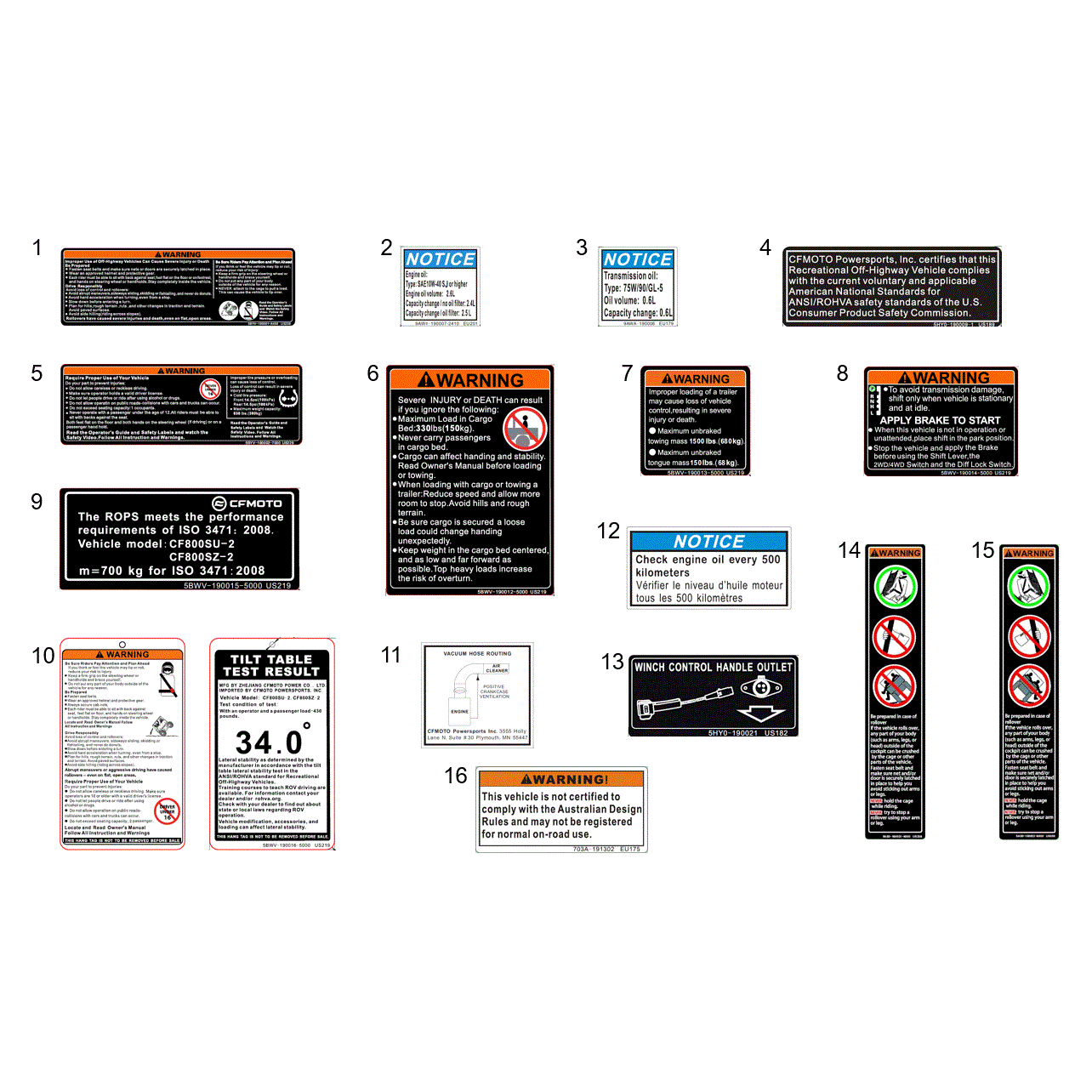Warning Label Anti-Rolling Bar by CF Moto 5BYV-190015-7000 OEM Hardware 5BYV-190015-7000 Northstar Polaris