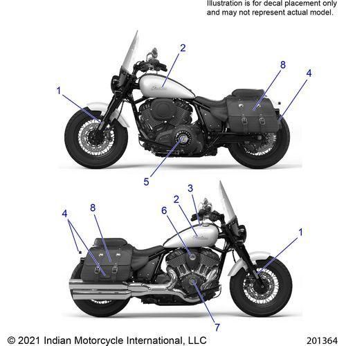 Body, Decals/Emblems/Badges All Options - 2022 Indian Super Chief 111 Schematic-20076 OEM Schematic