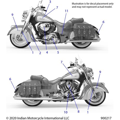 Body, Decals N21tvaaa/N21tvaca All Options - 2021 Indian Chief Vintage Premium 111 Schematic-23407 OEM Schematic