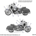 Body, Emblems And Decals All Options - 2021 Indian Chief Vintage Premium 116