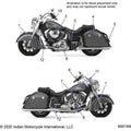 Body, Emblems And Decals All Options - 2022 Indian Springfield 111