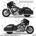 Body, Emblems/Decals All Options - 2022 Indian Chieftain Premium