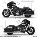 Body, Emblems/Decals All Options - 2022 Indian Chieftain Standard 111