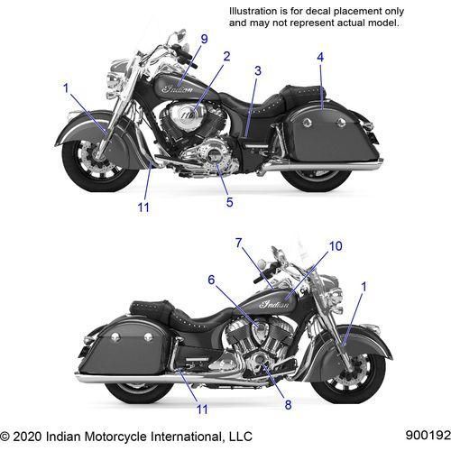 Body, Emblems/Decals All Options - 2022 Indian Springfield 116 Schematic-20216 OEM Schematic