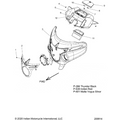 Body, Fairing Asm 1 All Options - 2018 Indian Chieftain Classic