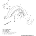 Body, Fender, Front All Options - 2015 Indian Chieftain/Roadmaster