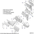 Body, Side/Rear Covers All Options - 2020 Indian Challenger Base/Limited