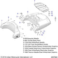 Body, Trunk Lid And Backrest Asm. All Options - 2020 Indian Roadmaster Premium