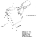 Chassis, Frame - 2009 Victory Jackpot/Ness Jackpot All Options - V09Xb36/Xc36