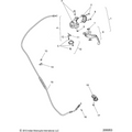 Controls, Clutch Lever & Cable All Options - 2017 Indian Springfield