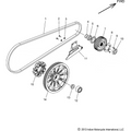 Drive Train, Drive Sprocket, Belt & Guard All Options - 2020 Indian Chieftain Standard Titanium Smoke
