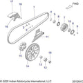 Drive Train, Drive Sprocket, Belt & Guard All Options - 2022 Indian Chief 111